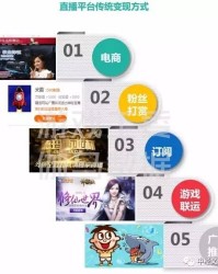  电竞数据分析应用，科学训练提升团队竞技水平