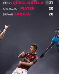  外线火力全开投射能力冠绝联盟