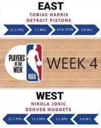  NBA常规赛收官，约基奇当选西部月最佳