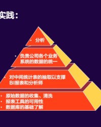  技术台数据亮真相，高效表现印证团队实力