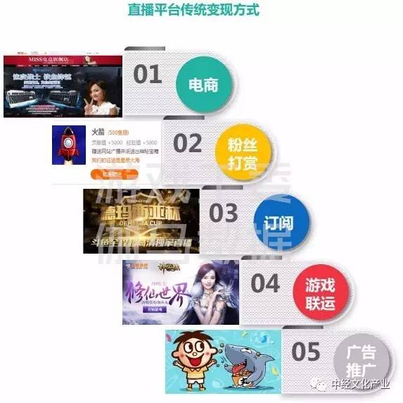 电竞数据分析应用，科学训练提升团队竞技水平