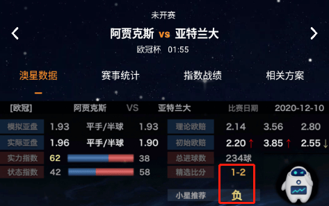  欧冠淘汰赛生死战一触即发