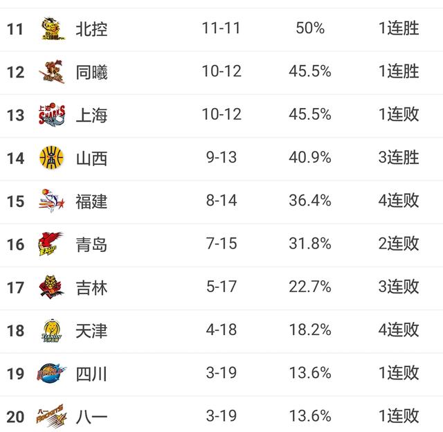  教练战术革新，球队战绩显著攀升